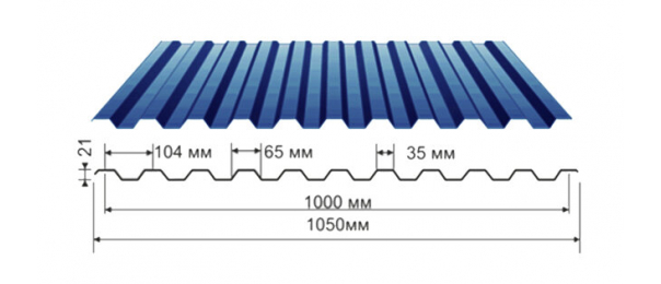 Профнастил синий оцинкованный  RAL 5005 С-21 купить недорого в Рогово